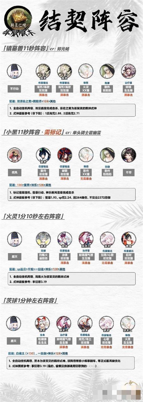 阴阳师小黑御魂.,阴阳师小黑御魂2020-第5张图片-屿企游戏网 阴阳师小黑御魂.,阴阳师小黑御魂2020-第5张图片-屿企游戏网