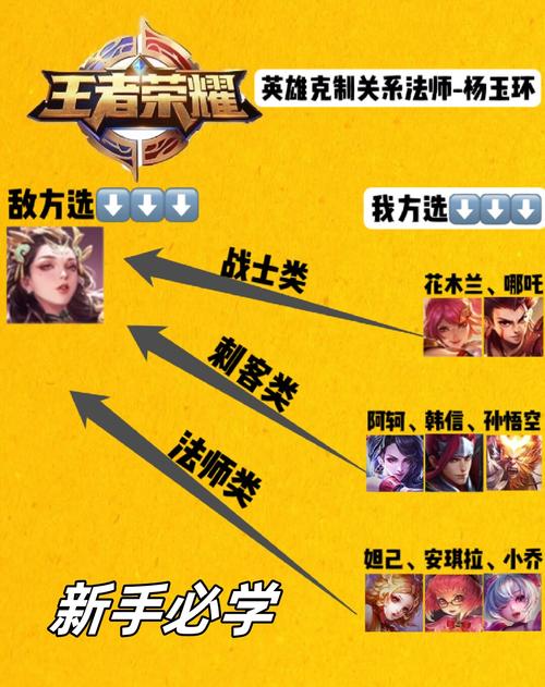 王者荣耀玉环攻略，王者玉环图片-第3张图片-屿企游戏网