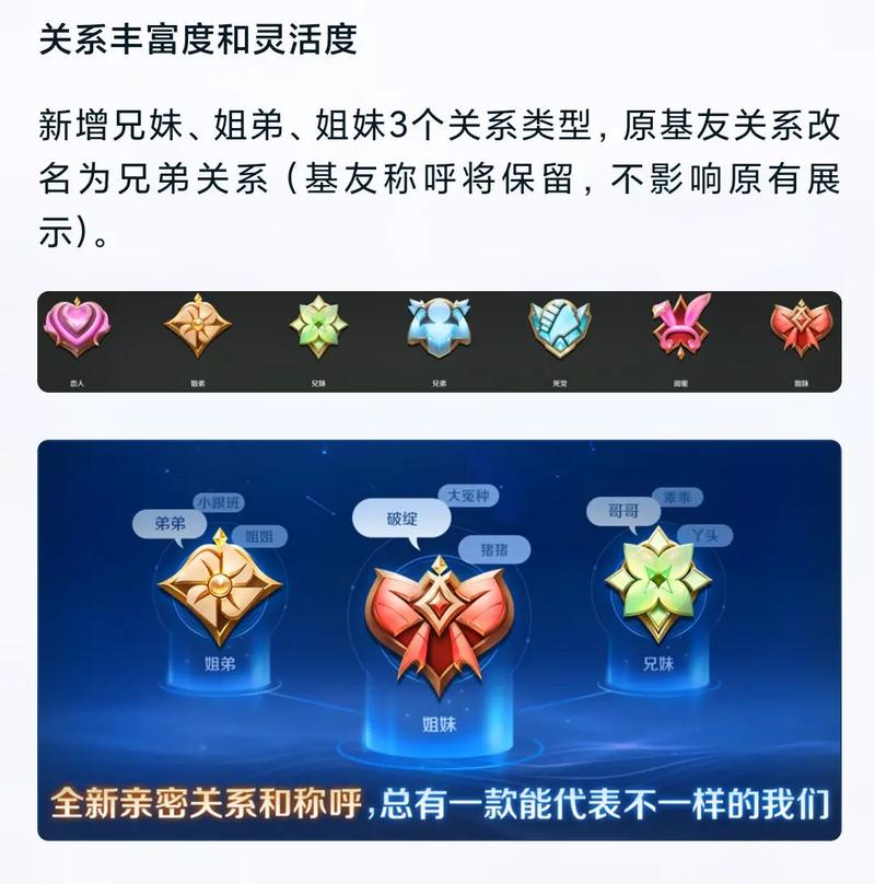 王者荣耀红心攻略_王者心愿单里的红桃心是什么-第4张图片-屿企游戏网 王者荣耀红心攻略_王者心愿单里的红桃心是什么-第4张图片-屿企游戏网