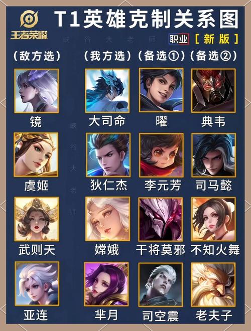 王者荣耀达摩克隆技巧攻略_王者荣耀达摩使用方法-第1张图片-屿企游戏网 王者荣耀达摩克隆技巧攻略_王者荣耀达摩使用方法-第1张图片-屿企游戏网