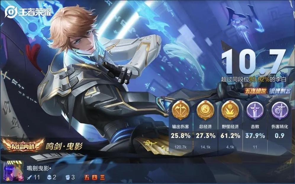 王者荣耀五杀技巧攻略大全_王者五杀操作-第6张图片-屿企游戏网