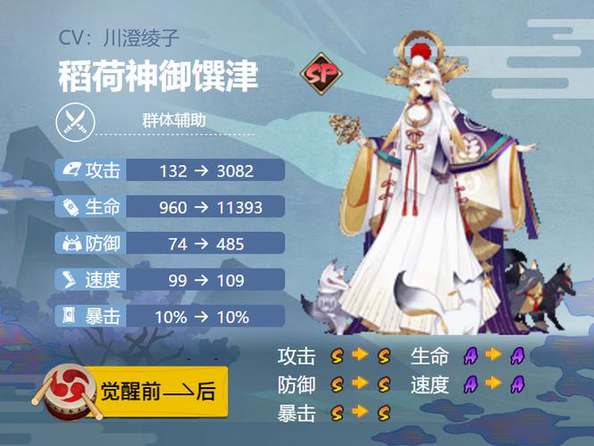 阴阳师御馔津御魂，阴阳师御馔津御魂搭配 图片-第6张图片-屿企游戏网