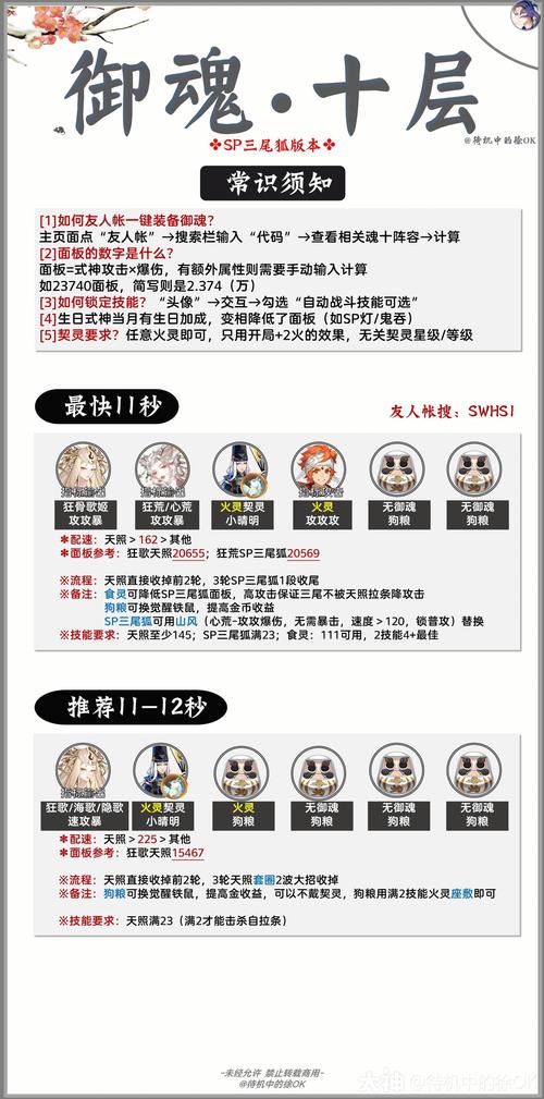 阴阳师魂十刷御魂-阴阳师魂十御魂掉率和等级有关系吗-第2张图片-屿企游戏网