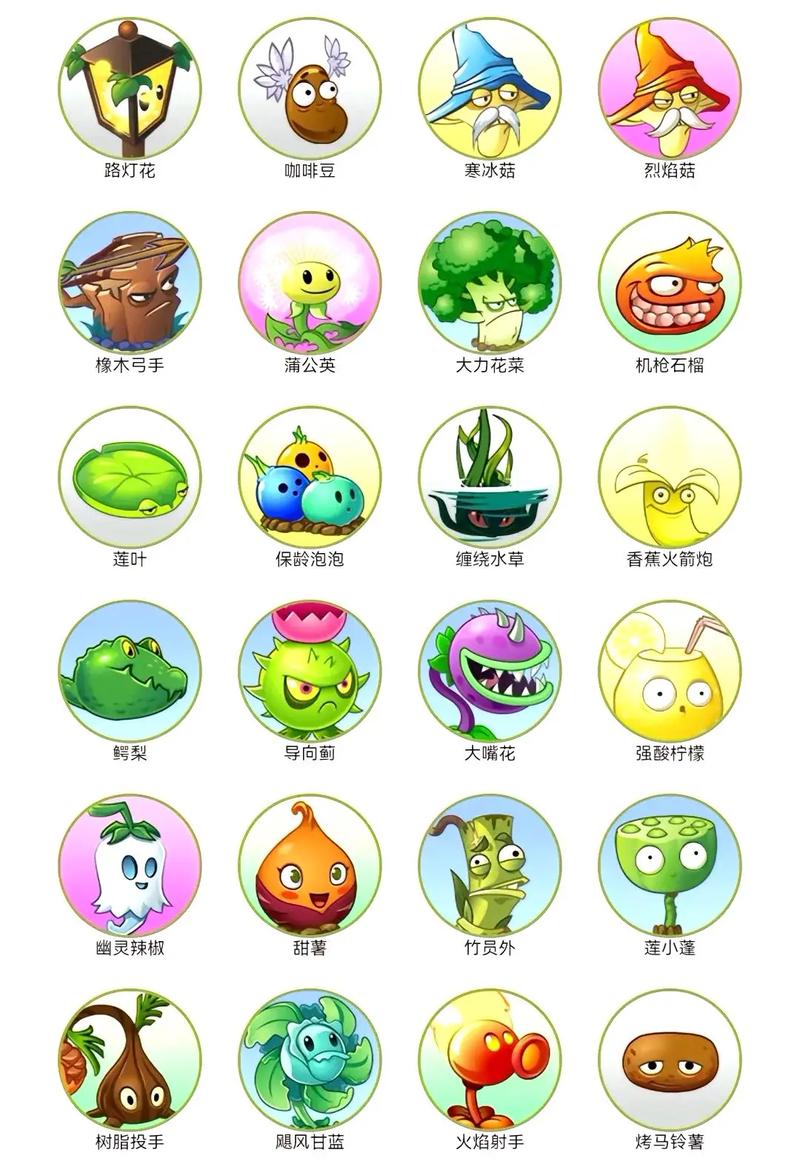 植物大战僵尸所有植物介绍-植物大战僵尸植物介绍列表-第4张图片-屿企游戏网 植物大战僵尸所有植物介绍-植物大战僵尸植物介绍列表-第4张图片-屿企游戏网