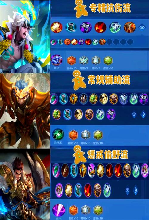 张飞王者荣耀攻略，张飞王者荣耀攻略大全-第3张图片-屿企游戏网