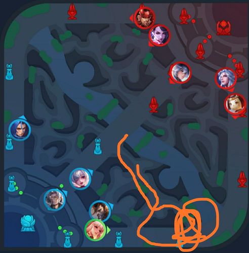 王者荣耀起跑线攻略图_王者荣耀起飞-第4张图片-屿企游戏网