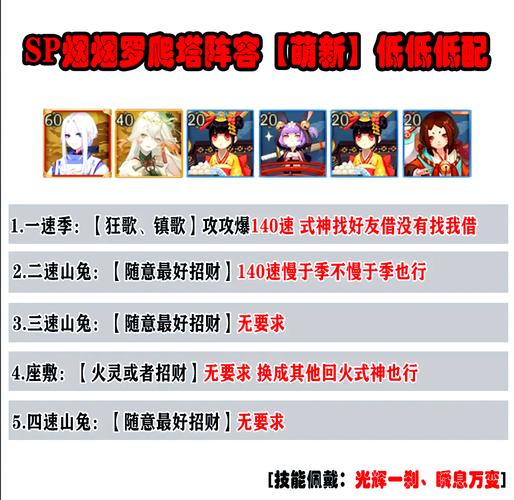 阴阳师烟罗罗御魂_阴阳师烟烟罗御魂-第2张图片-屿企游戏网
