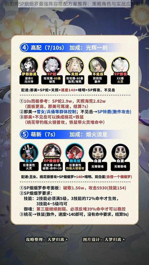 阴阳师烟罗罗御魂_阴阳师烟烟罗御魂-第5张图片-屿企游戏网