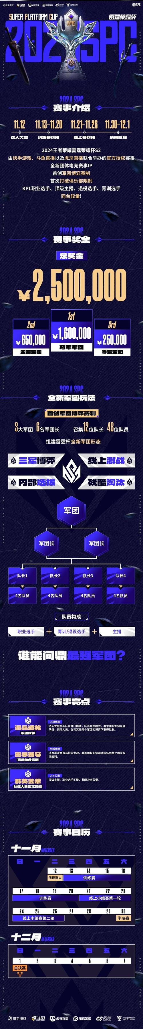 王者荣耀最强兵线攻略图，王者荣耀兵线强度-第2张图片-屿企游戏网