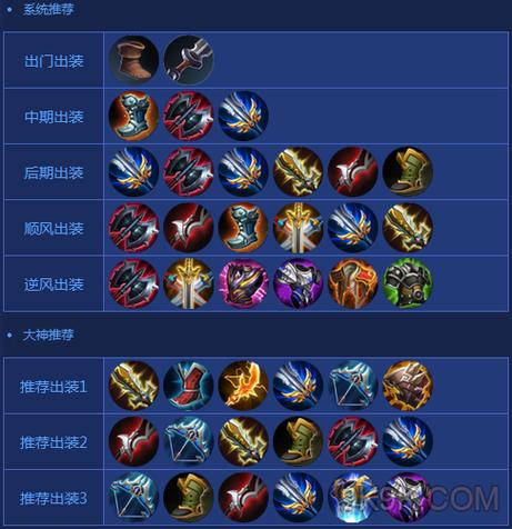 王者荣耀英雄攻略复制铭文-王者荣耀新版本怎么复制铭文-第3张图片-屿企游戏网