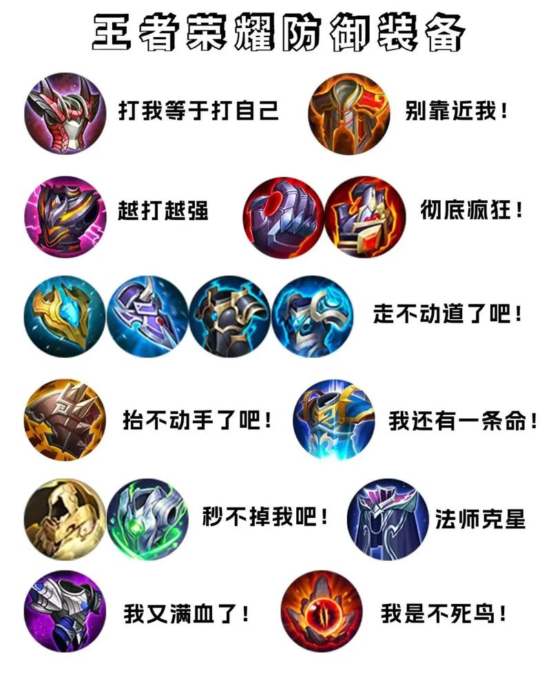 王者荣耀单排出装攻略详细，王者荣耀单排elo-第3张图片-屿企游戏网