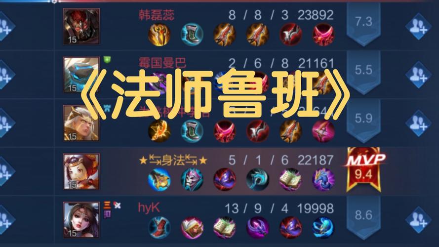 王者荣耀上分攻略鲁班，王者荣耀鲁班攻略视频教程-第6张图片-屿企游戏网