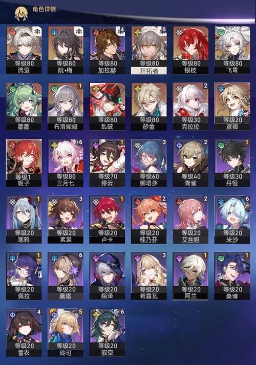 崩坏学院s角色-崩坏学园角色推荐-第3张图片-屿企游戏网