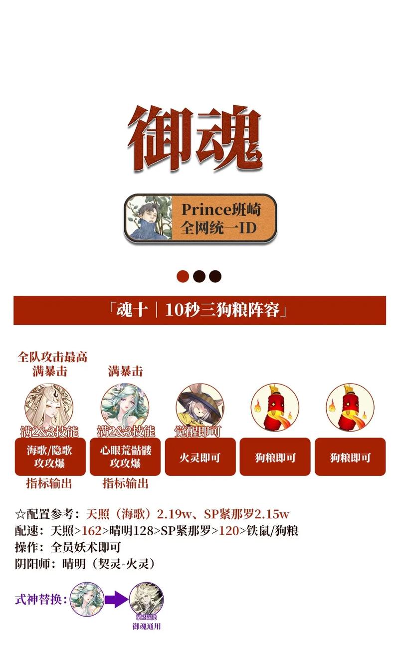 阴阳师御魂5阵容，阴阳师御魂5层怎么过-第4张图片-屿企游戏网