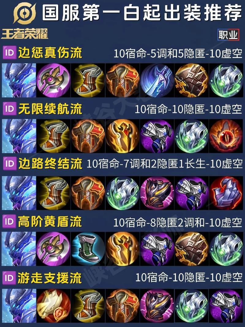 王者荣耀对局攻略教学视频_王者荣耀对线攻略