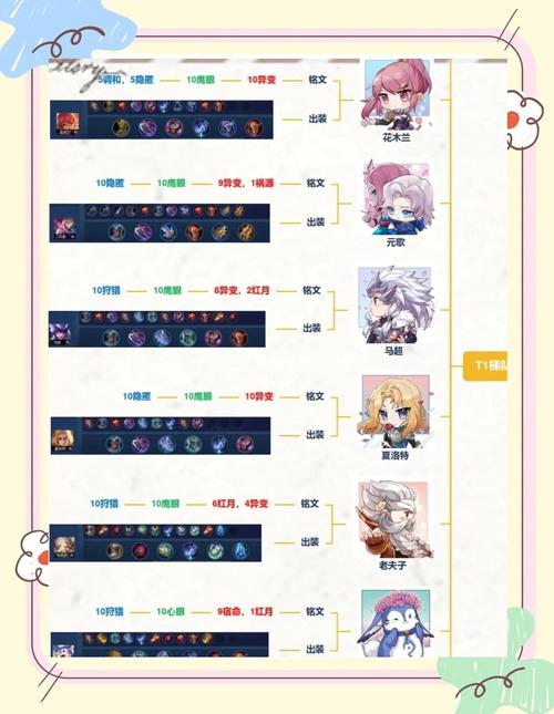 王者荣耀攻略制作_王者攻略视频教学-第3张图片-屿企游戏网 王者荣耀攻略制作_王者攻略视频教学-第3张图片-屿企游戏网