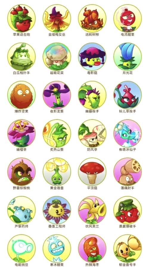 植物大战僵尸二植物图鉴-植物大战僵尸二植物图鉴怎么获得-第2张图片-屿企游戏网
