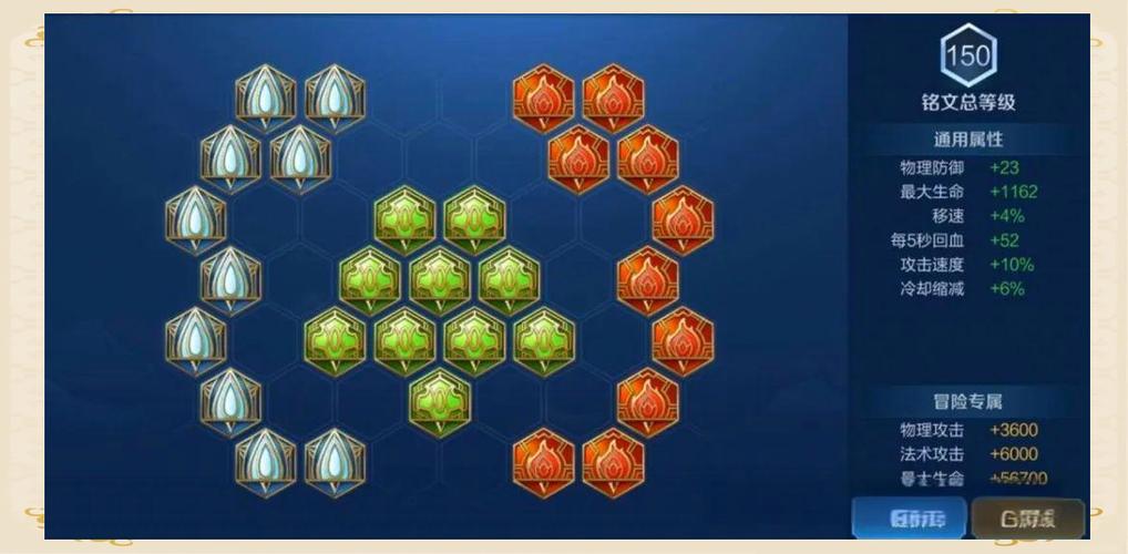 王者荣耀攻略搜狐_王者荣耀攻略搜狐网-第1张图片-屿企游戏网