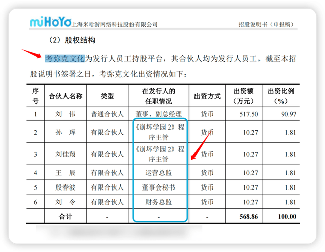 崩坏学院2攻略app-崩坏学园2攻略app