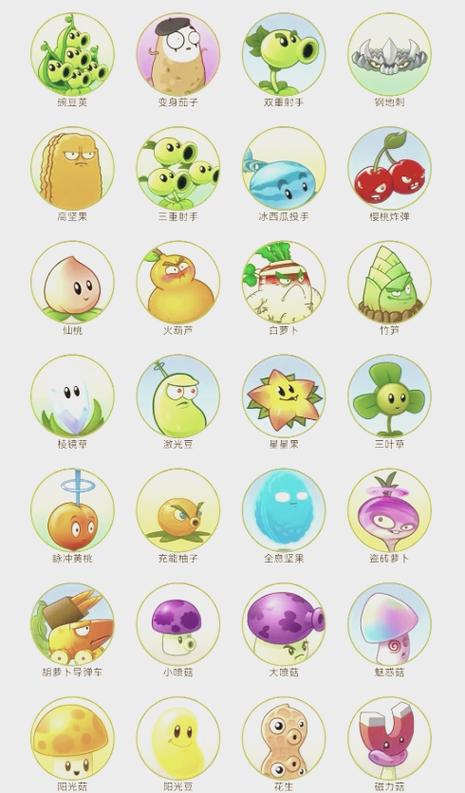 植物大战僵尸2世界植物_植物大战僵尸原版-第3张图片-屿企游戏网 植物大战僵尸2世界植物_植物大战僵尸原版-第3张图片-屿企游戏网