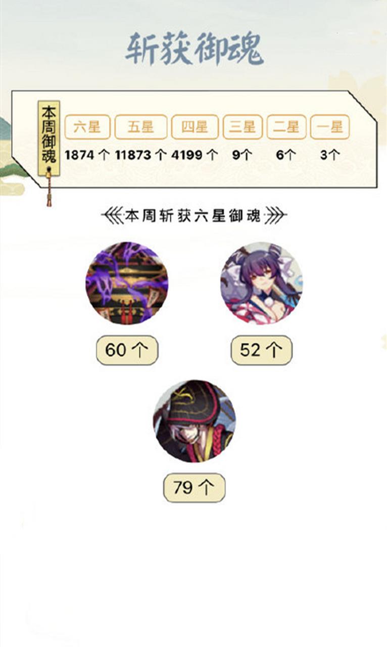 阴阳师御魂没法卖-阴阳师御魂可以卖吗-第2张图片-屿企游戏网