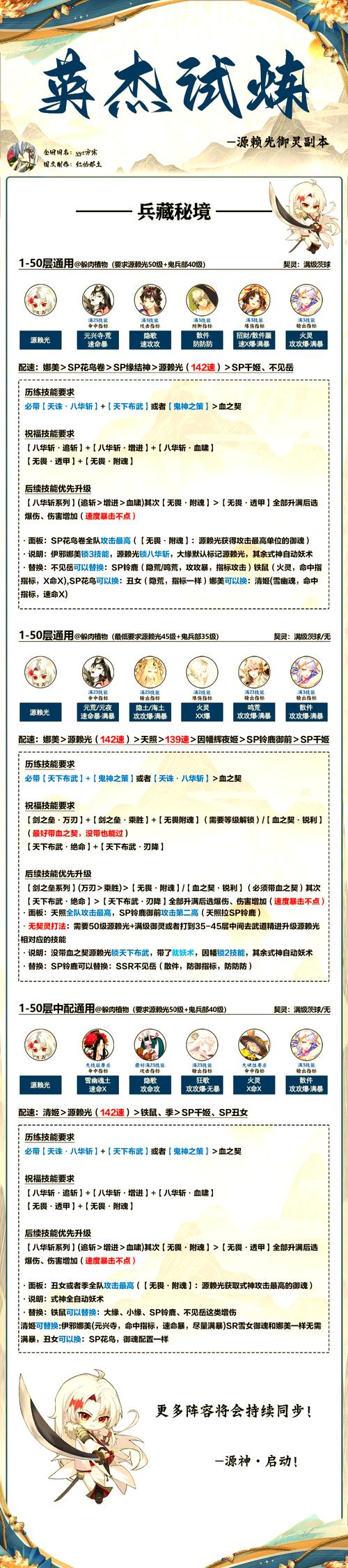 阴阳师御灵本御魂，阴阳师御灵本御魂怎么搭配-第6张图片-屿企游戏网