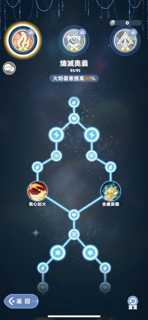 崩坏学院二4.0装备_崩坏学园2装备梯度表2021-第5张图片-屿企游戏网