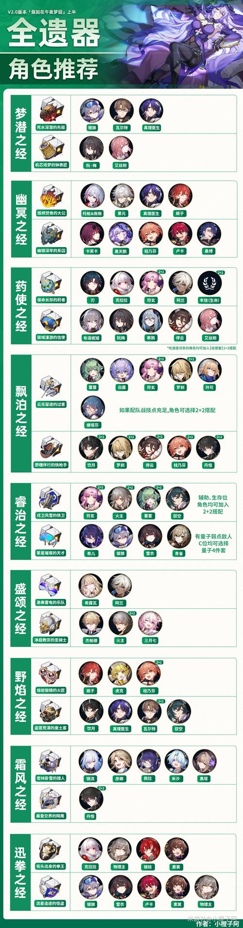 崩坏学院人物设定图_崩坏学园 rh-第3张图片-屿企游戏网 崩坏学院人物设定图_崩坏学园 rh-第3张图片-屿企游戏网