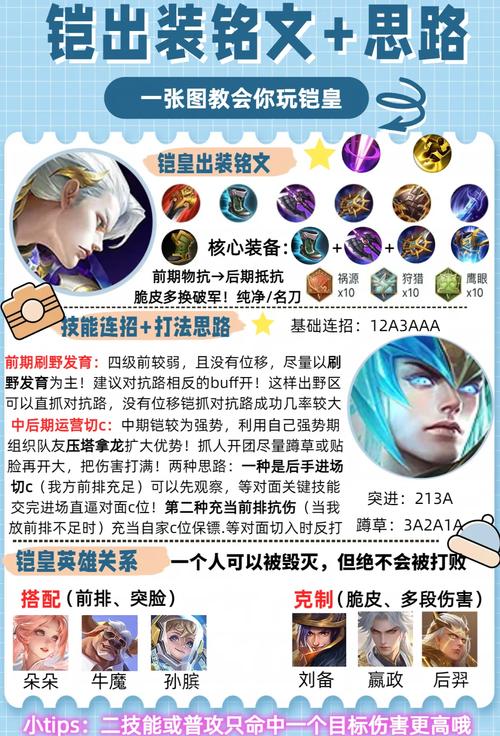 王者荣耀最新英雄攻略大全-王者荣耀所有英雄的攻略大全-第2张图片-屿企游戏网