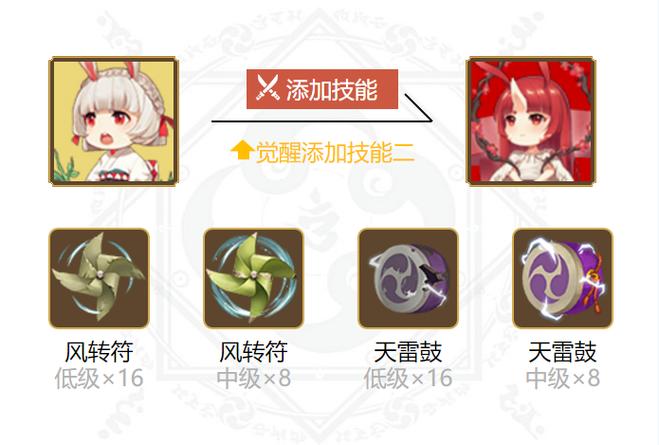 阴阳师山兔跳御魂-阴阳师式神山兔御魂-第3张图片-屿企游戏网