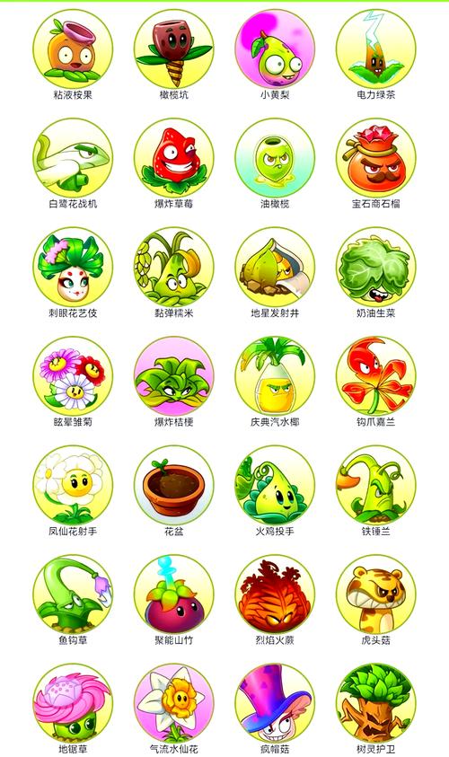 植物大战僵尸2魔术菇图片，植物大战僵尸二魔术菇在哪个世界-第5张图片-屿企游戏网