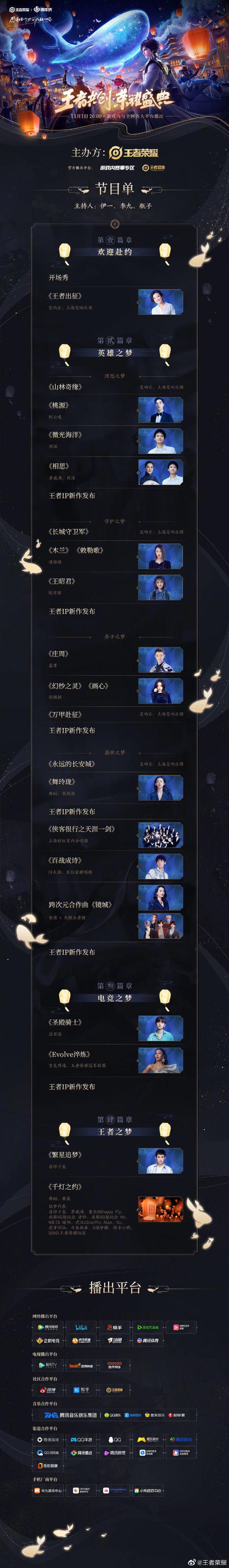 王者荣耀梦幻开局攻略大全_王者荣耀 梦幻西游-第3张图片-屿企游戏网 王者荣耀梦幻开局攻略大全_王者荣耀 梦幻西游-第3张图片-屿企游戏网