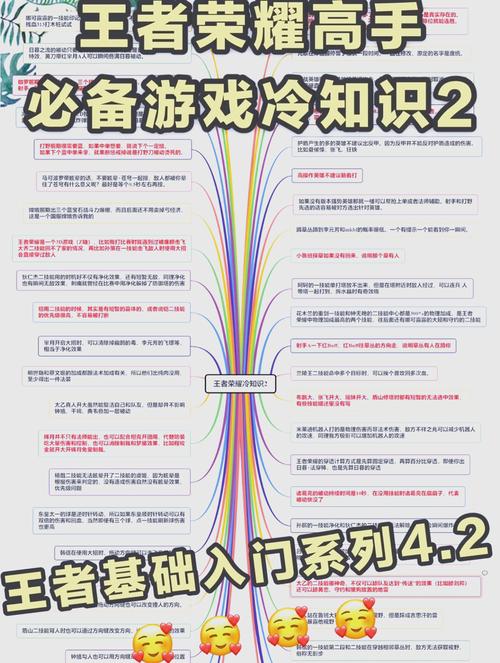 王者荣耀玩儿攻略_打王者的攻略-第5张图片-屿企游戏网