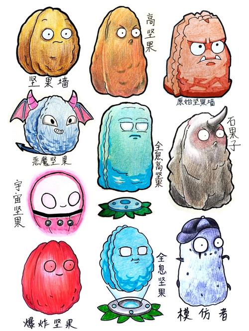 植物大战僵尸坚果图片-植物大战僵尸坚果图片 哭泣-第3张图片-屿企游戏网