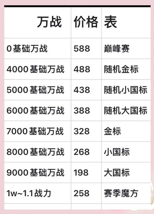 王者荣耀战队第一攻略-王者战队第一名-第2张图片-屿企游戏网 王者荣耀战队第一攻略-王者战队第一名-第2张图片-屿企游戏网