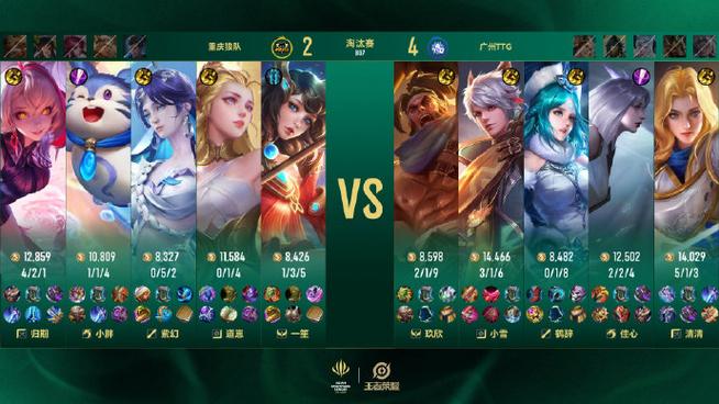 王者荣耀战队第一攻略-王者战队第一名-第3张图片-屿企游戏网 王者荣耀战队第一攻略-王者战队第一名-第3张图片-屿企游戏网