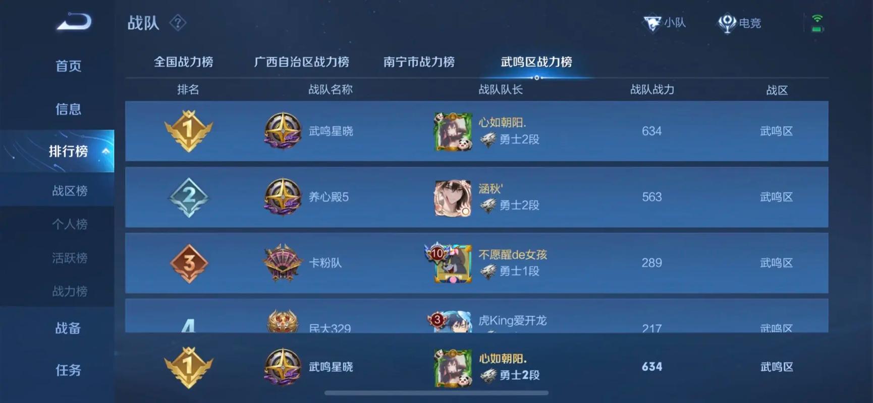 王者荣耀战队第一攻略-王者战队第一名-第4张图片-屿企游戏网 王者荣耀战队第一攻略-王者战队第一名-第4张图片-屿企游戏网