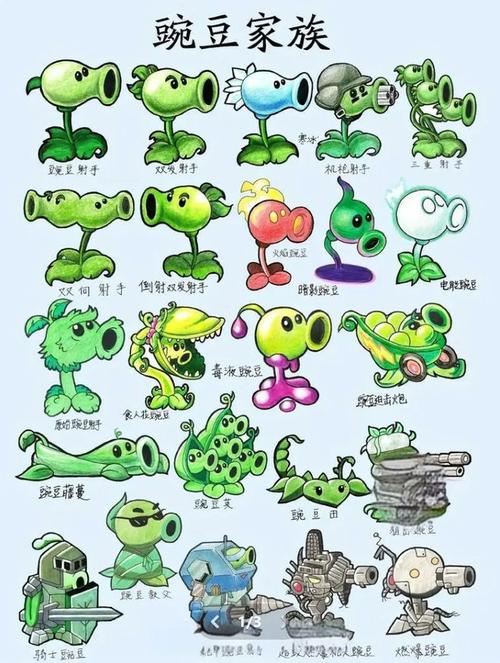 植物大战僵尸相关游戏_植物大战僵尸游戏代码-第4张图片-屿企游戏网