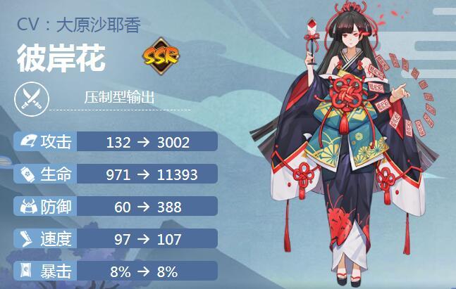 阴阳师魂御魂分类，阴阳师魂御魂分类图-第3张图片-屿企游戏网