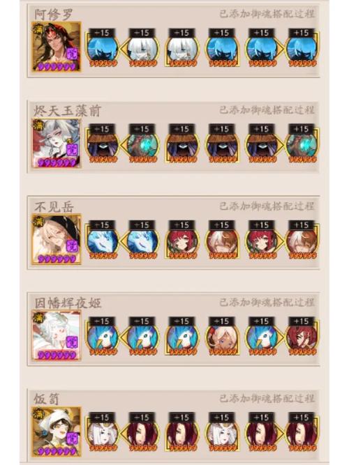 阴阳师刷御魂阵容，阴阳师刷御魂攻略资深大神的御魂解读-第3张图片-屿企游戏网