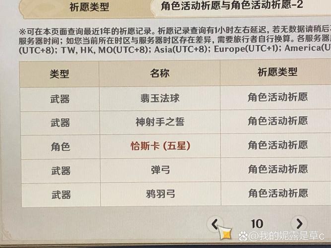 崩坏学院怎么超限-崩坏学园限速区域怎么过-第4张图片-屿企游戏网