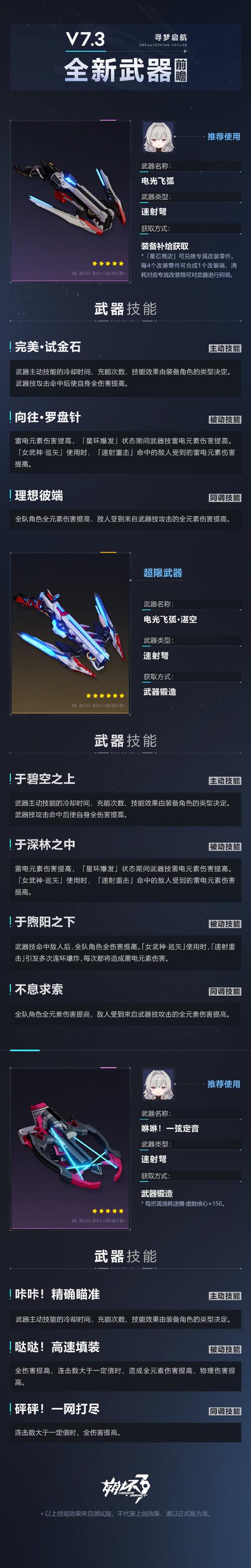 崩坏学院怎么超限-崩坏学园限速区域怎么过-第5张图片-屿企游戏网