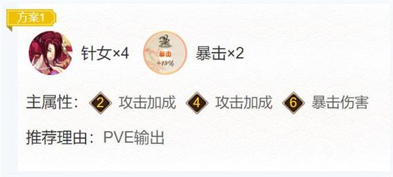 pve阴阳师御魂_阴阳师pve御魂搭配-第1张图片-屿企游戏网