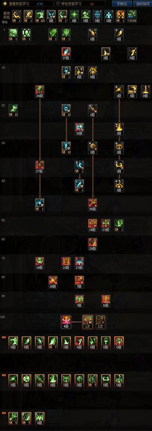 龙之谷世界奶妈技能选取，龙之谷奶妈技能怎么加点