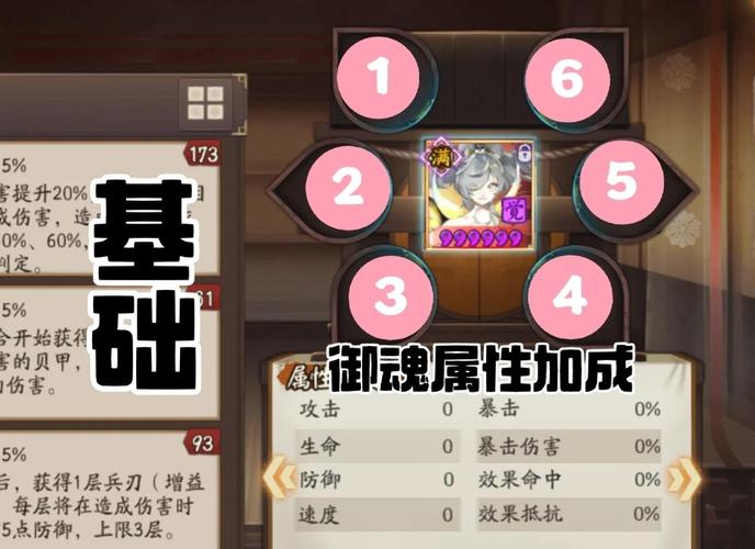 阴阳师御魂打几层-阴阳师御魂各层掉落几率-第3张图片-屿企游戏网