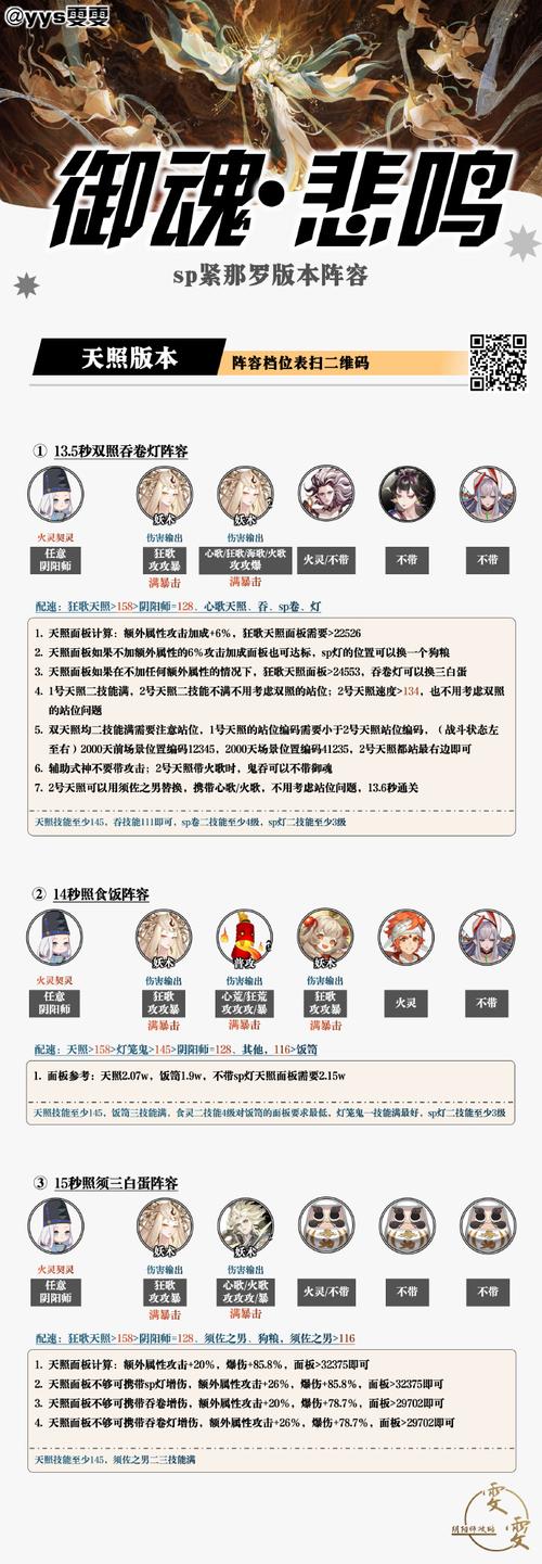 阴阳师悲鸣刷御魂-阴阳师御魂悲鸣阵容19秒阵容2020-第6张图片-屿企游戏网