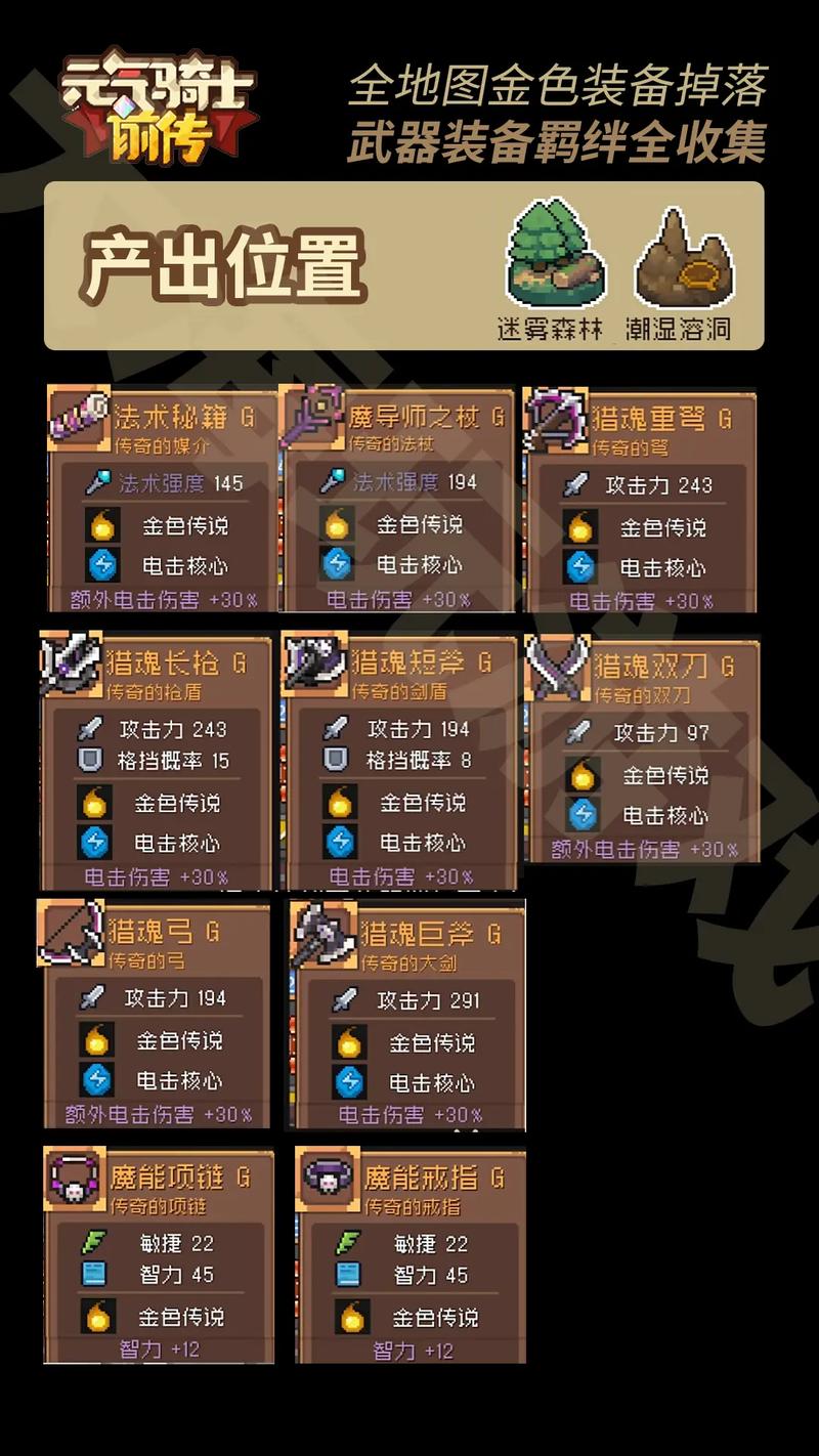 崩坏学院2神器掉落，崩坏学园2近来公认神器2021