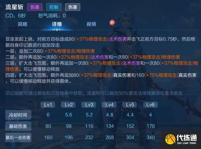 王者荣耀亚联攻略_王者荣耀亚怎么玩-第4张图片-屿企游戏网