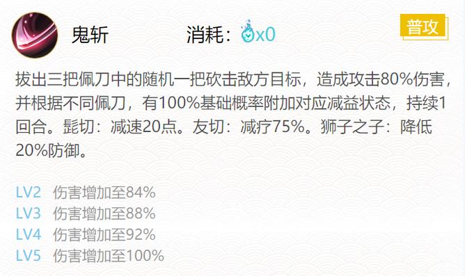 阴阳师狰御魂搭配，狰御魂适合谁-第2张图片-屿企游戏网
