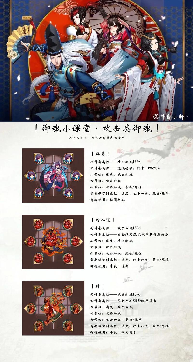 阴阳师鸠御魂排名_阴阳师鸠带什么御-第4张图片-屿企游戏网